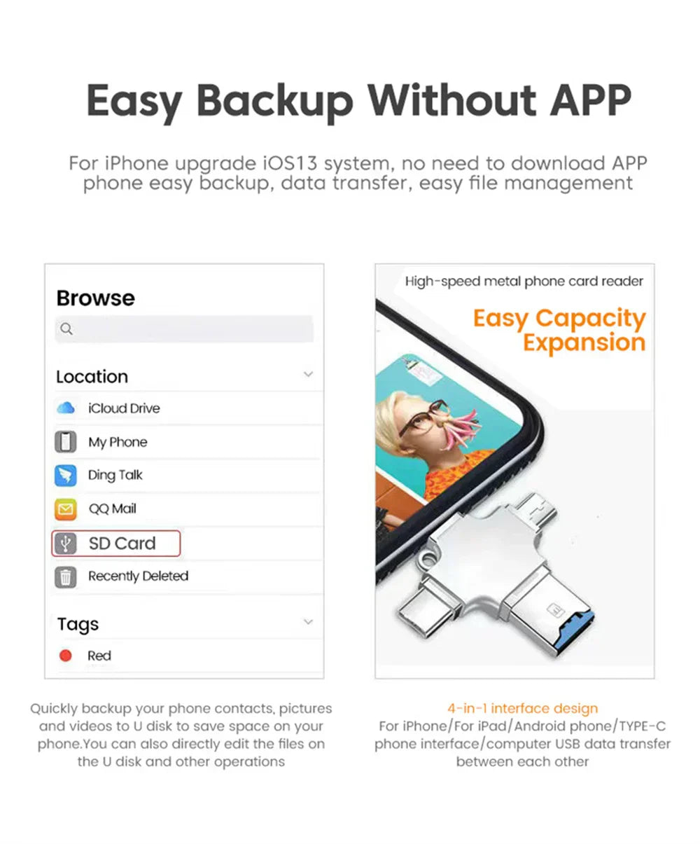 4 In 1 SD TF Memory Card OTG Adapter