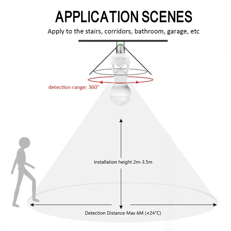 Motion Sensor Light Holder