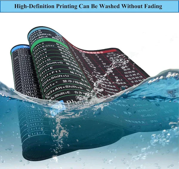 Anti Slip Keyboard Mouse Mat